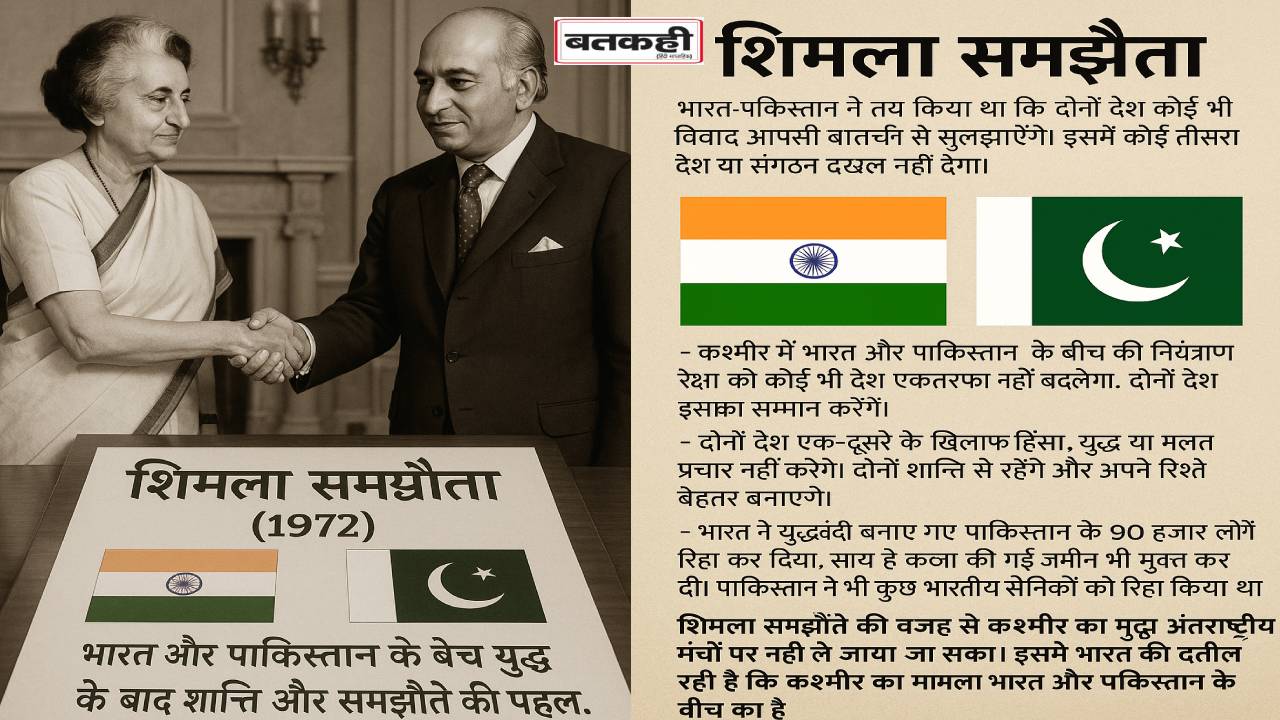 Shimla Agreement: विस्तार से जानें शिमला समझौता क्या है? जिसे स्थगित करने की पाकिस्तान दे रहा धमकी Shimla Agreement (Source-ChatGPT)