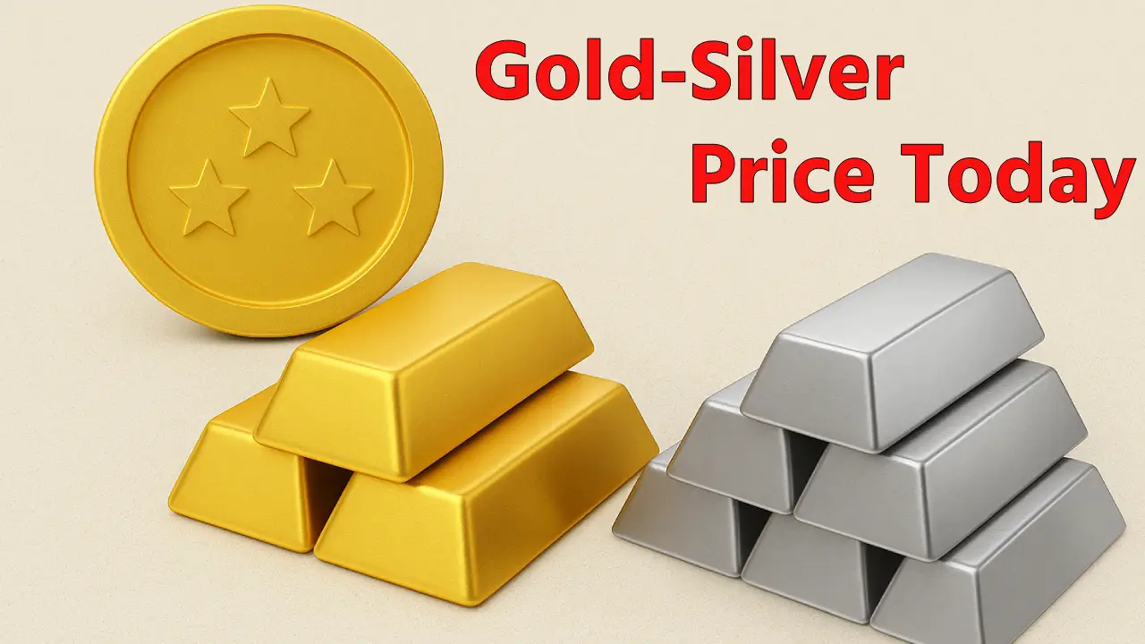 Gold-Silver Price Today (Source; AI generated)