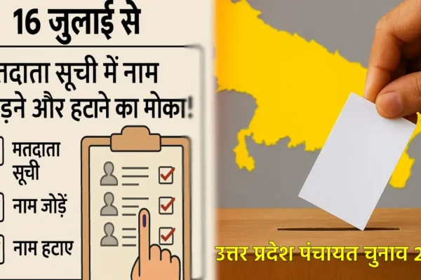 Panchayat Chunav Matdata Suchi Sanshodhan: पंचायत चुनाव से पहले बड़ा अलर्ट, ऐसे जुड़वाएं वोटर लिस्ट में अपना नाम Panchayat Chunav Matdata Suchi Sanshodhan, यूपी पंचायत चुनाव मतदाता सूची संशोधन (Source; OpenAI)