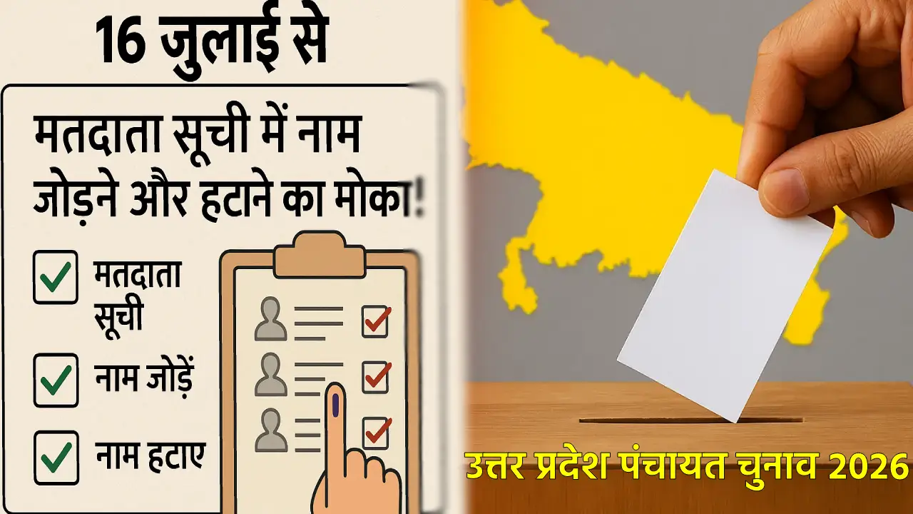 Panchayat Chunav Matdata Suchi Sanshodhan, यूपी पंचायत चुनाव मतदाता सूची संशोधन (Source; OpenAI)