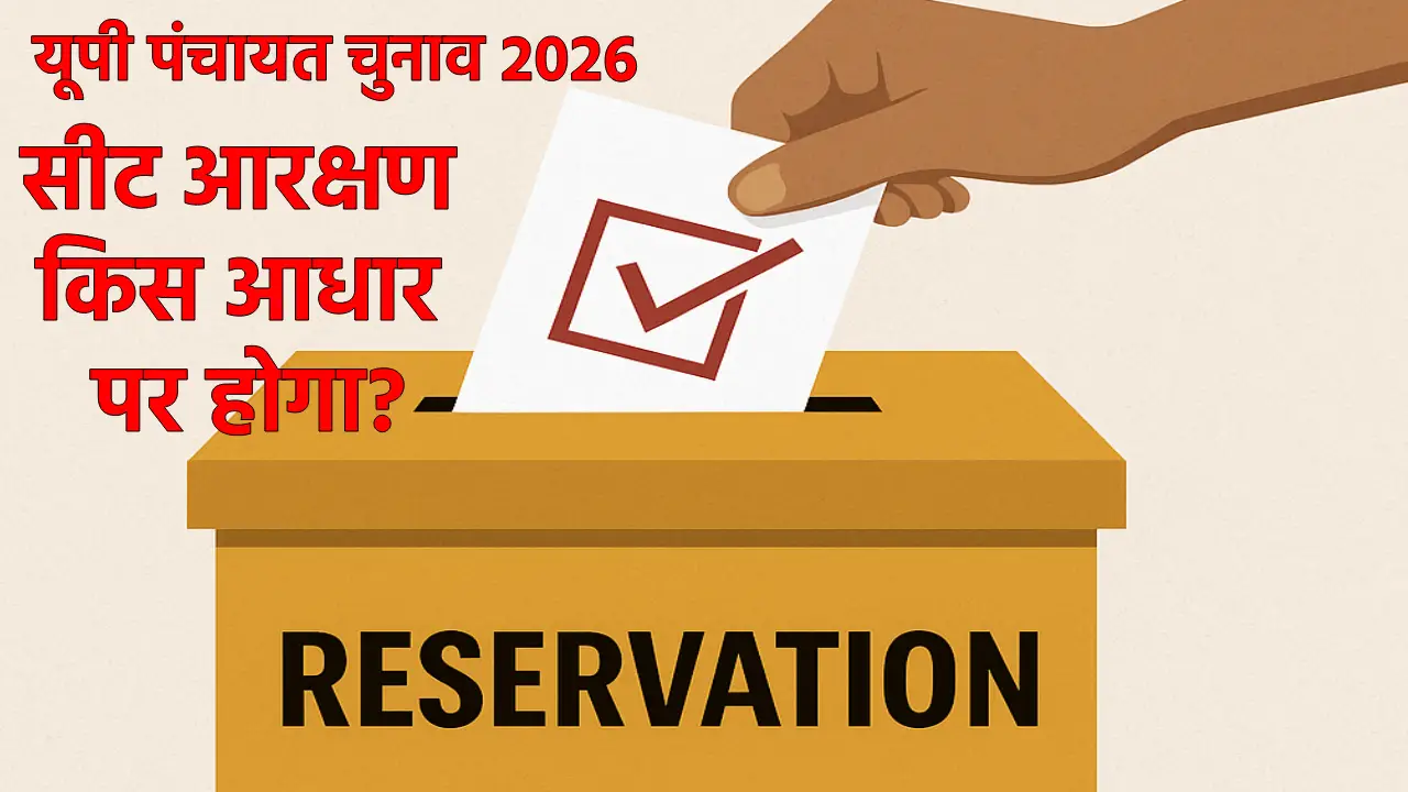 यूपी पंचायत चुनाव 2026: सीट आरक्षण किस आधार पर होगा? (Source; openai)