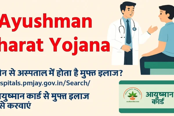 Ayushman Bharat Yojana (Source; openai)