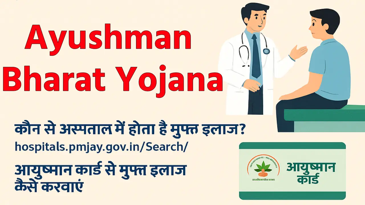 Ayushman Bharat Yojana (Source; openai)