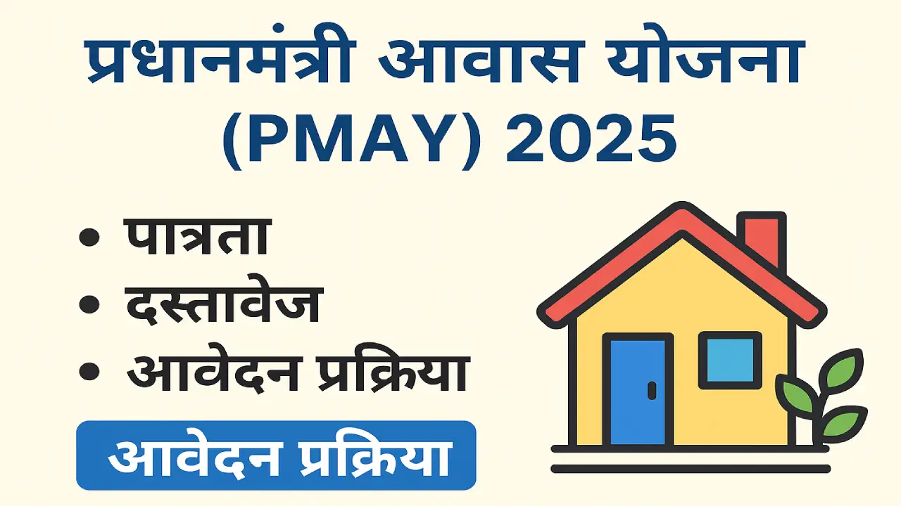 प्रधानमंत्री आवास योजना (PMAY-2025); Source; AI Generated