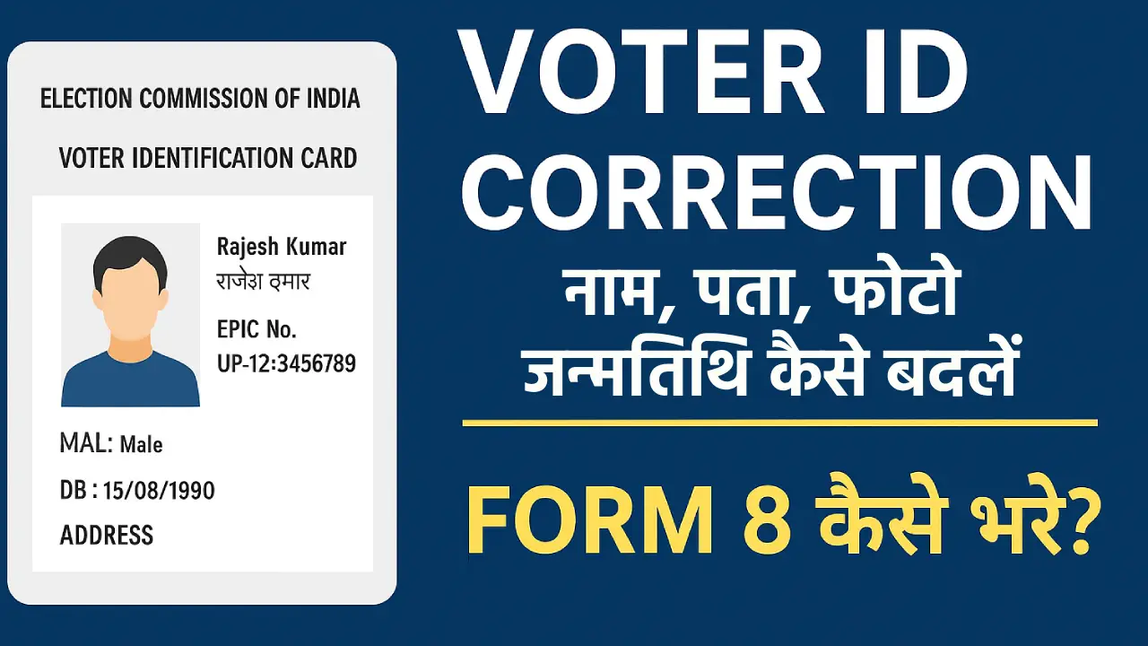 Voter ID Correction 2025 (Source; AI Generated)