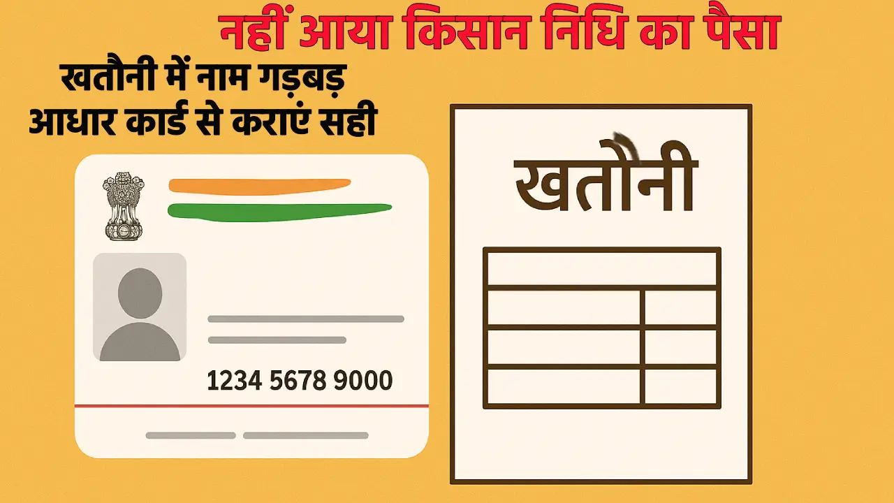 UP Khatauni Aadhaar Linking, Source: AI/Batkahi