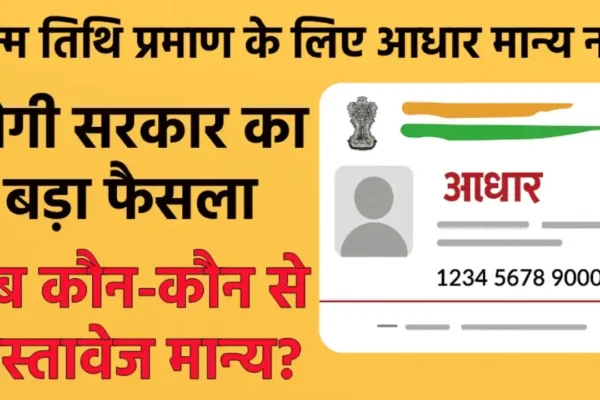 UP Govt New Rule, Source: AI/Batkahi