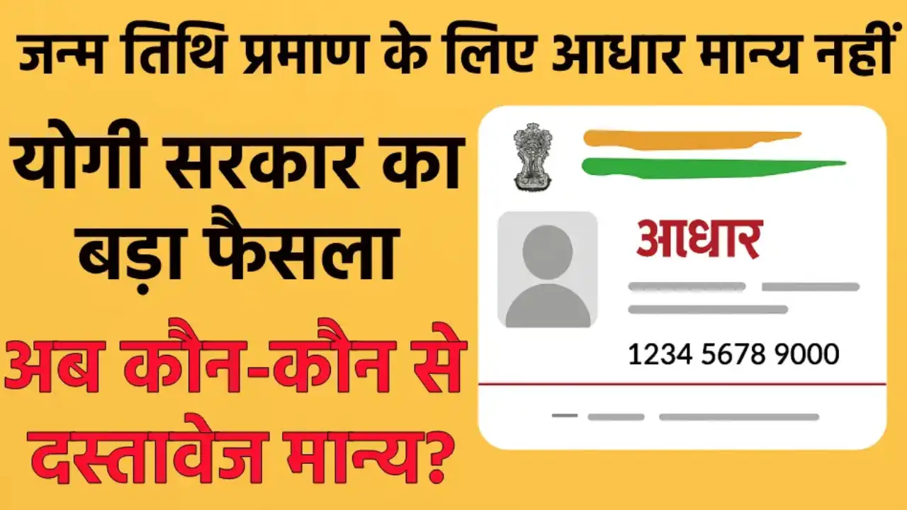 UP Govt New Rule, Source: AI/Batkahi