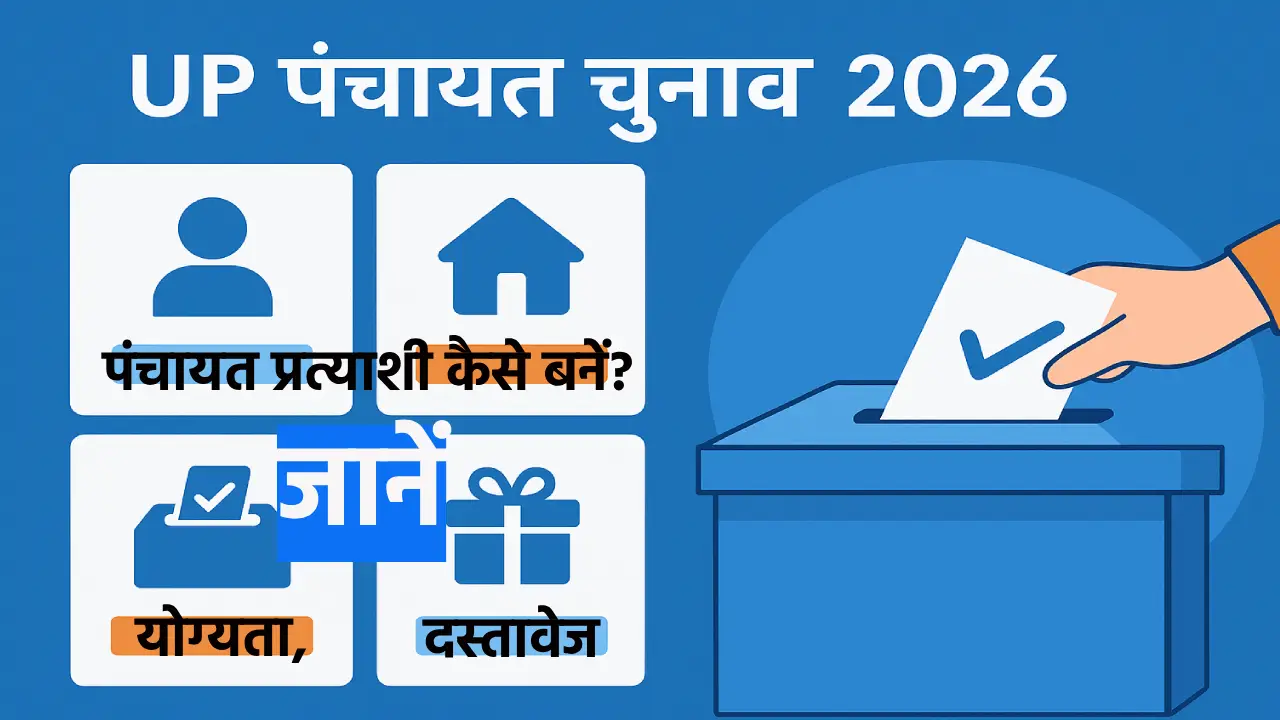 UP Panchayat Election 2026, Source; Batkahi/AI