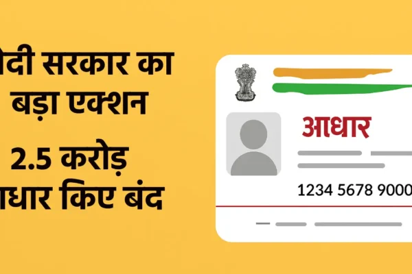 Aadhaar Card Deactivation (Source; AI/Batkahi)